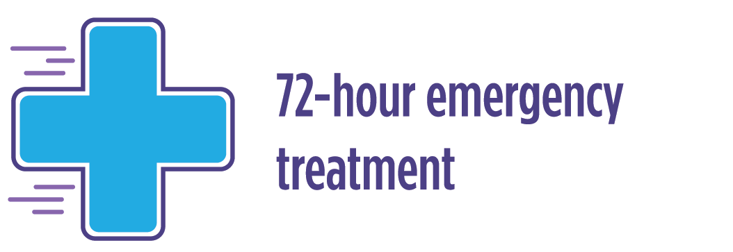 [infographic] 40 years of progress to end HIV: 72-hour emergency treatment