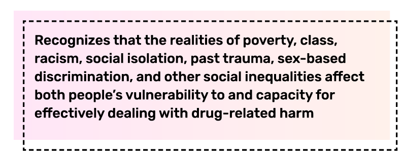 [Graphic] 8 Principles of Harm Reduction #7: Recognizes that the realities of poverty, class, racism, social isolation, past trauma, sex-based discrimination and other social inequalities affect both people’s vulnerability to and capacity for effectively dealing with drug-related harm